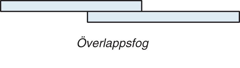 Kynning á kverksuðu Verklegar æfingar TIG 1 Gígsprunga (Cratercrack, pipe): samdráttarholrými í enda suðustrengs. Rót: sú hlið suðuskeyta sem er hinum megin, þ.e. bakhlið frá þeirri hlið þar sem suðan fer fram.