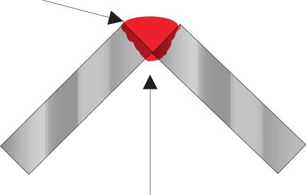 GRUNNEFNI: Ryðfrí plata 2 x 200 x 300 mm RAFSKAUT: Wolfram-Torium (WT20) Ø 1.