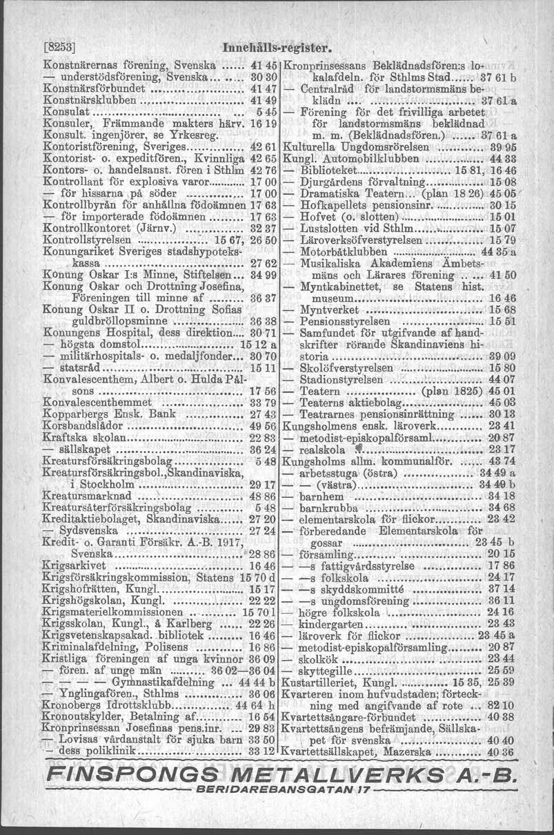 [8253] Innehålls-register, Konstnärernas förening, Svenska 4145 Kronprinsessans Beklädnadsfören.a.Io- r - understödsförening, Svenska...... 3030 kalafdeln. för Sthlms Stad... :,.