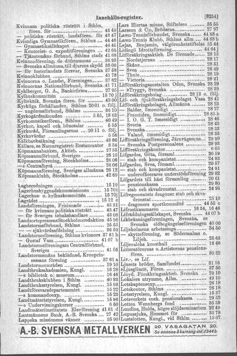 Innehålls-regtster, [8254] - I Kvinnans politiska rösteätt i Sthlm, Lars Hiertas minne, Stiftelsen...... 3555 fören. för... l, '. 4349 Larsson & C:O,Bröderna...... 2797 _ politiska rösträtt, landsfören.