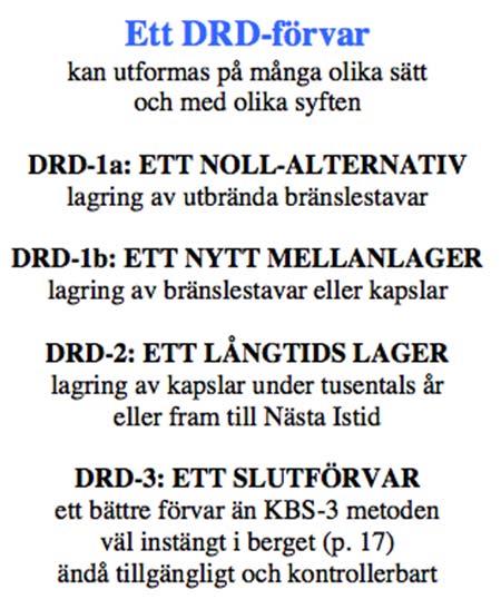 Metoden finns beskriven i en mindre bok: The DRD method: a short presentation/ /en kort presentation,