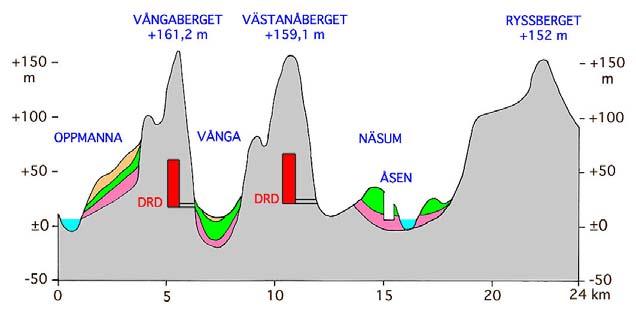 2. Platsval Nacka Tingsrätt, Punkt 24, 7/9, Nils-Axel Mörner Bild 8 Visst finns det många mycket bättre platser än Forsmark KBS-3-500 m Det finns platser i Sverige där det rått förvånande lugna