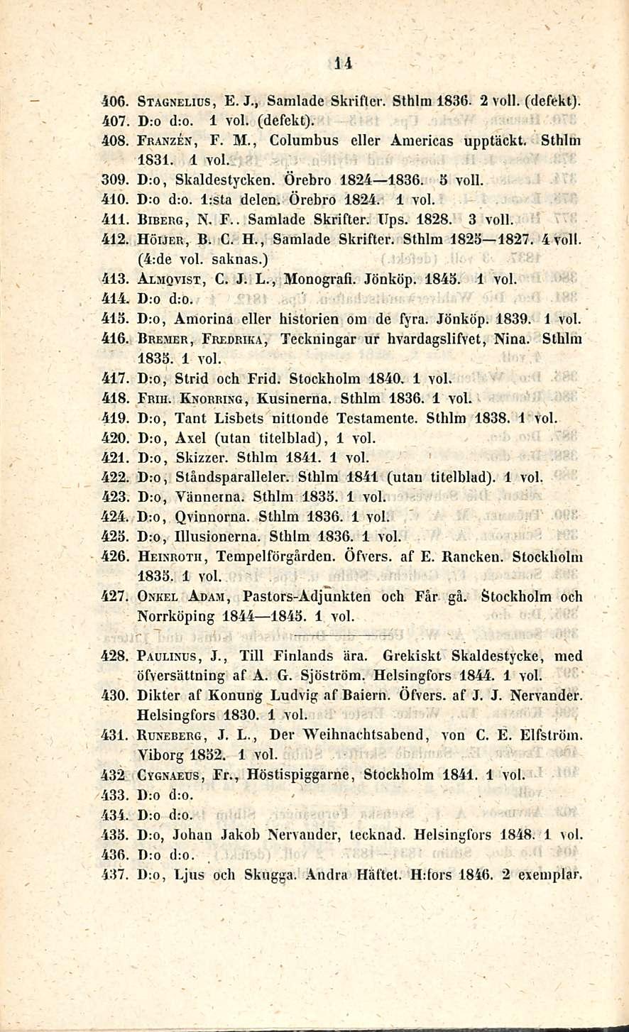 14 406. Stagnelius, E. J., Samlade Skrifter. Sthlm 1836. 2 voll. (defckt). 407. D:o d:o. (defekt). 408. Fbakzek, F. M., Columbus eller Americas upptäckt. Sthlm 1831. 309. D:o, Skaldestycken.