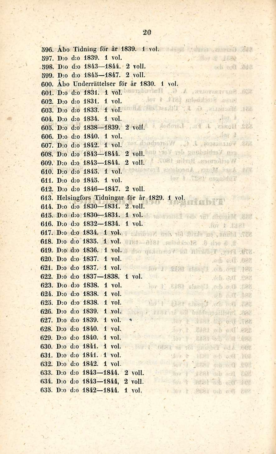 20 396. Åbo Tidning för år 1839. 597. D:0 d:o 1839. 598. D:o d:o 1843 1844. 2 voll. 599. D:o d:o 1845 1847. 2 voll. 600. Åbo Underrättelser för år 1830. 601. D:o d:0 1831. 602. D:o d:o 183L. 603.