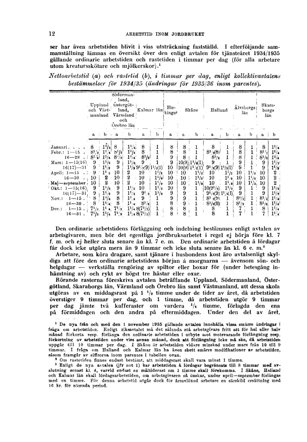 12 ARBETSTID INOM JORDBRUKET ser har även arbetstiden blivit i viss utsträckning fastställd.