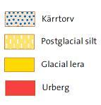 I övrigt kan grundvatten förekomma i vattenförande lager på varierande djup inom området. 5.