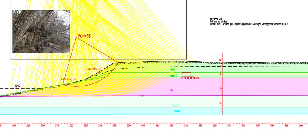 Landhöjningen i området medför viss erosion då älven på sikt skär ner i dom relativt lösa sedimenten. 9.1.