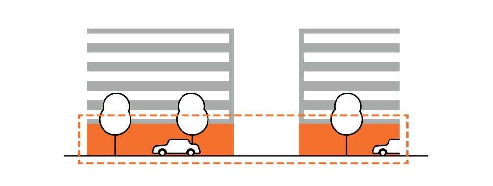 Sida 7 (19) 4. Strategi för bottenvåningen En strategi för sockeln på byggnaderna längs med Skogängsvägen har utarbetats som en del av planförslaget.