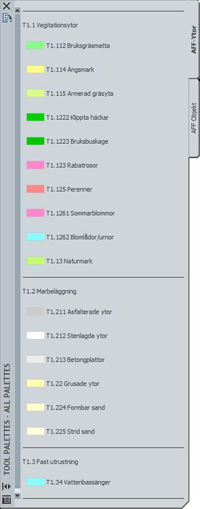 KRAVSPECIFIKATION KRAVSPEC 7.1 BILAGA 9 LSU2014-0028 4 (5) LSU MIKAEL ERIKSSON 2008-05-05 2014-01-10 - - MANUAL LSU 2014 AFF 3 INGÅENDE TOOL PALETTES 3.