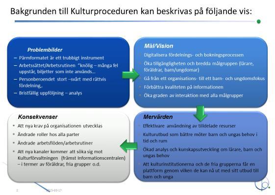 Vi har därför ingen direkt att jämföra med våra beräkningar och exempel ovan. Dock vill vi påpeka vikten av att göra en.