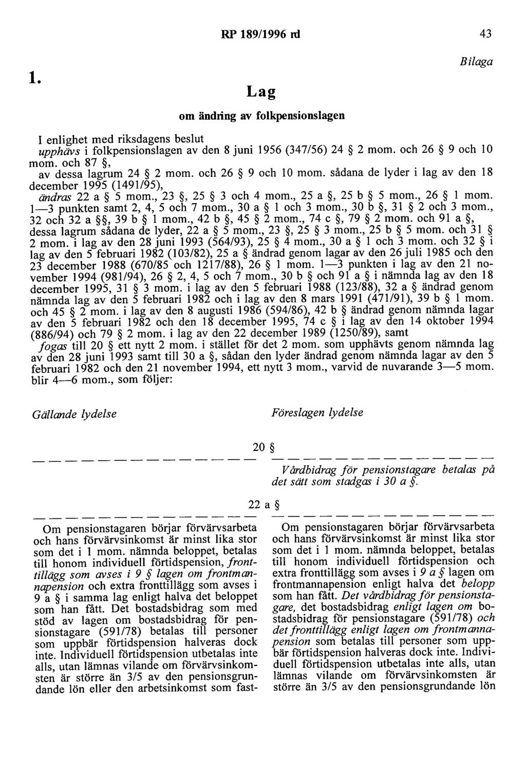 RP 189/1996 rd 43 l. Lag om ändring av folkpensionslagen Bilaga I enlighet med riksdagens beslut upphävs i folkpensionslagen av den 8 juni 1956 (347/56) 24 2 mom. och 26 9 och lo mom.