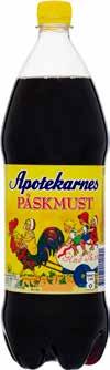 Läsk & Påskmust