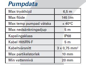 Kopplingen ser ut så här: I TOT I V I M 30 V 50 Hz B M B Element Dräneringspump a) Hur stor ström I V drar värmeelementet? b) Beräkna fasvinkeln mellan spänningen och strömmen till pumpmotorn I M?