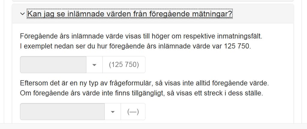 Beta föregående års värde presenteras