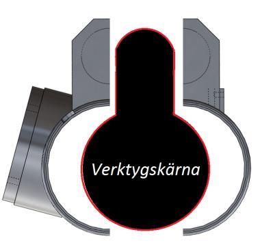 Resultat och analys den svenska marknaden, Sapa Profiler AB, är dock inte hydroformning applicerbart på komponenten då geometrin är för komplex. Tabell 3. Pugh-matris.