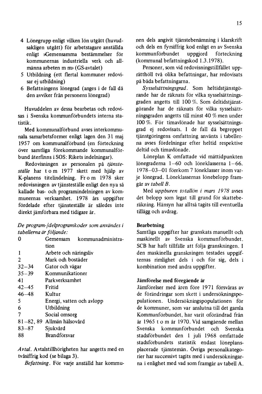 15 4 Lönegrupp enligt vilken lön utgått (huvudsakligen utgått) för arbetstagare anställda enligt»gemensamma bestämmelser för kommunernas industriella verk och allmänna arbeten m m» (GS-avtalet) 5