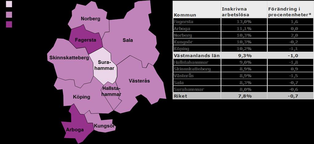 Arbetssökande i arbete med stöd Under augusti månad uppgick antalet arbetssökande med stöd till 2 967 personer.