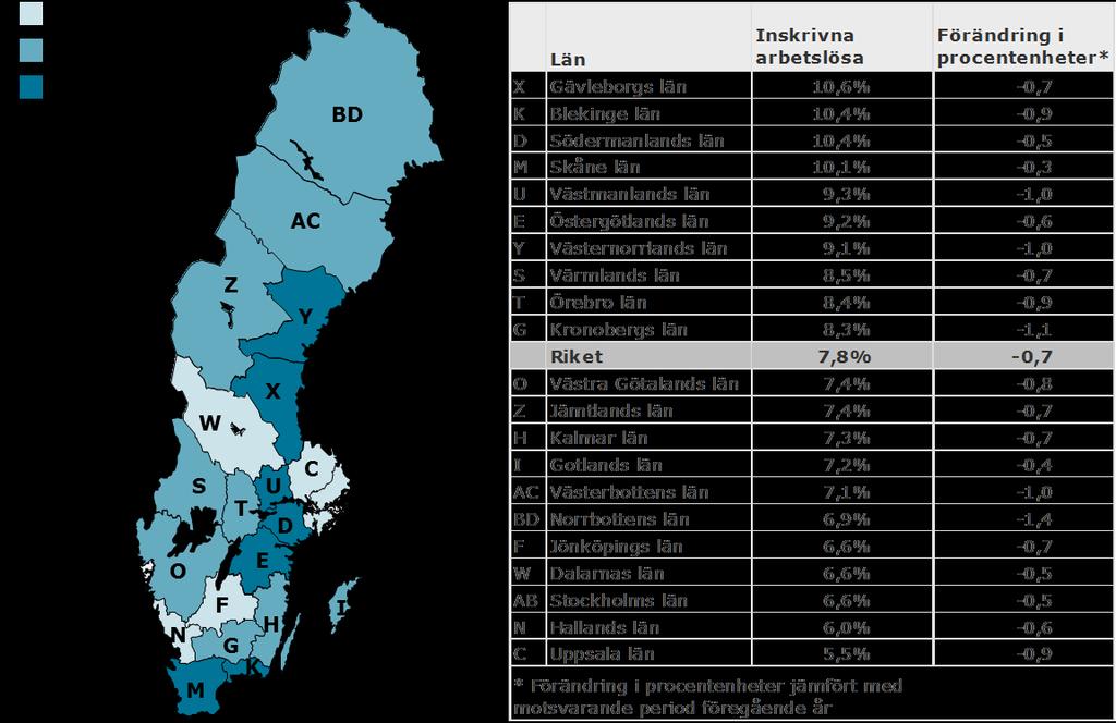 Inskrivna arbetslösa i augusti 2014 som andel