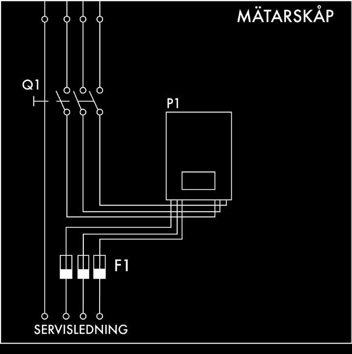 Tekniska villkor Det är du som kund som är ansvarig för din elanläggning och för att den ska fungera på ett säkert sätt är det viktigt att installationen utförs korrekt.