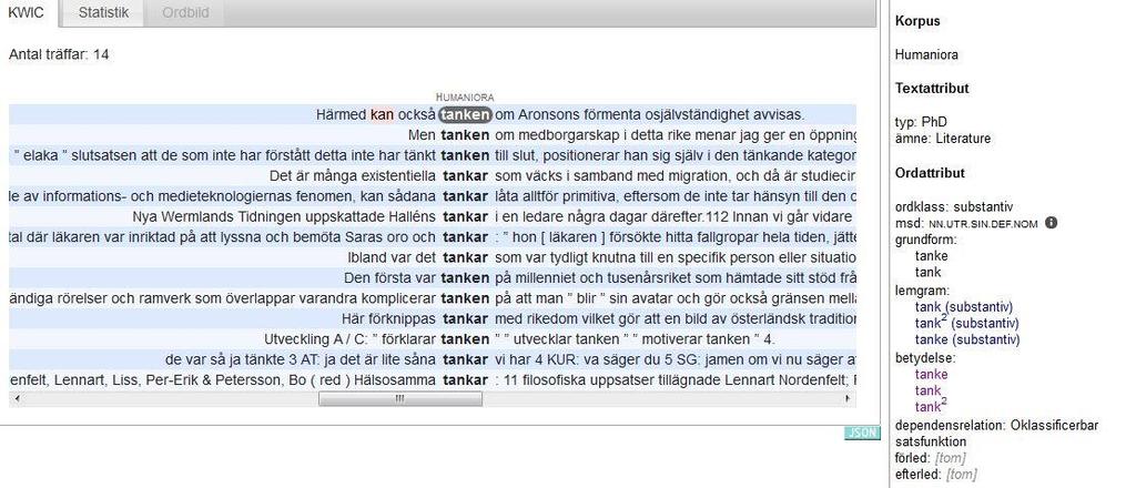 I den här utökade sökningen har jag alltså sökt efter ordformer av substantivet tanke vilka är taggade som subjekt i en dependensrelation.