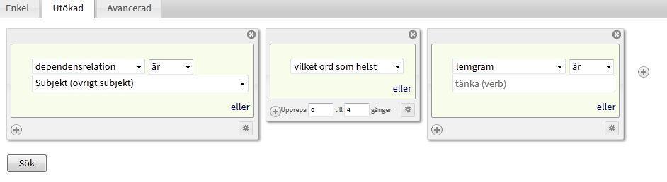 De ord som återfinns i den vänstra kolumnen under rubriken subjekt ska vara de ord som på grundval av taggningen och med hänsyn till LMI är vanligast förekommande som subjekt till verbet tänka.