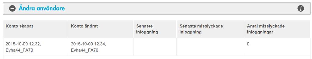 Söka upp ett konto Mer information om konto när du klickat på ett användarnamn 1. när och vem som skapade användaren 1 2 3 4 5 2.