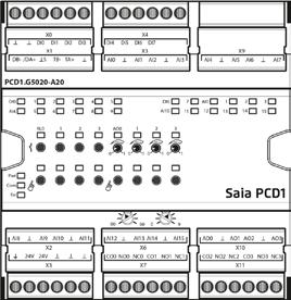Datablad PCD1.G5020-A20 E-Line RIO 8DI, Rel, 16AI, AO E-line RIO-modulerna kommunicerar via RS85 och deras mix av in- och utgångar är speciellt framtagen för HVC-tillämpningar.