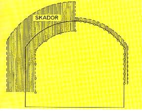 Figur 2.11 Hjälparhålen kan förorsaka mer skador på kvarstående berg än vad konturhålen gör (Olofsson, 1999) 2.5.1.2 Förspräckning Förspräckning är vanligast ovanjord men det kan även vara en bra metod för att utföra skonsam sprängning under jord.