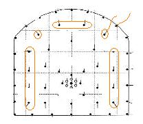 Konturhål Spricka orsakad av konturhål Spricka orsakad av hjälparhål Hjälparhål (orange) Figur 7.1 Schematisk bild över sprickor orsakade av konturhål respektive hjälparhål.