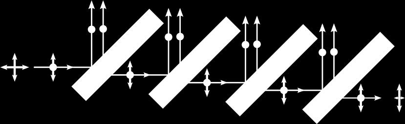 Gör beräkningen för en våglängd mitt i det synliga området. 5. En optisk fiber ska användas för långdistanskommunikation.