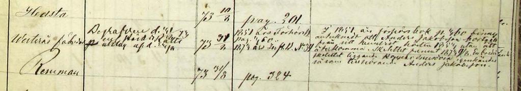 360 finnes antecknadt att Anders Jakobsson bortgått från sitt hemvist hösten 1853 utan att återkomma.