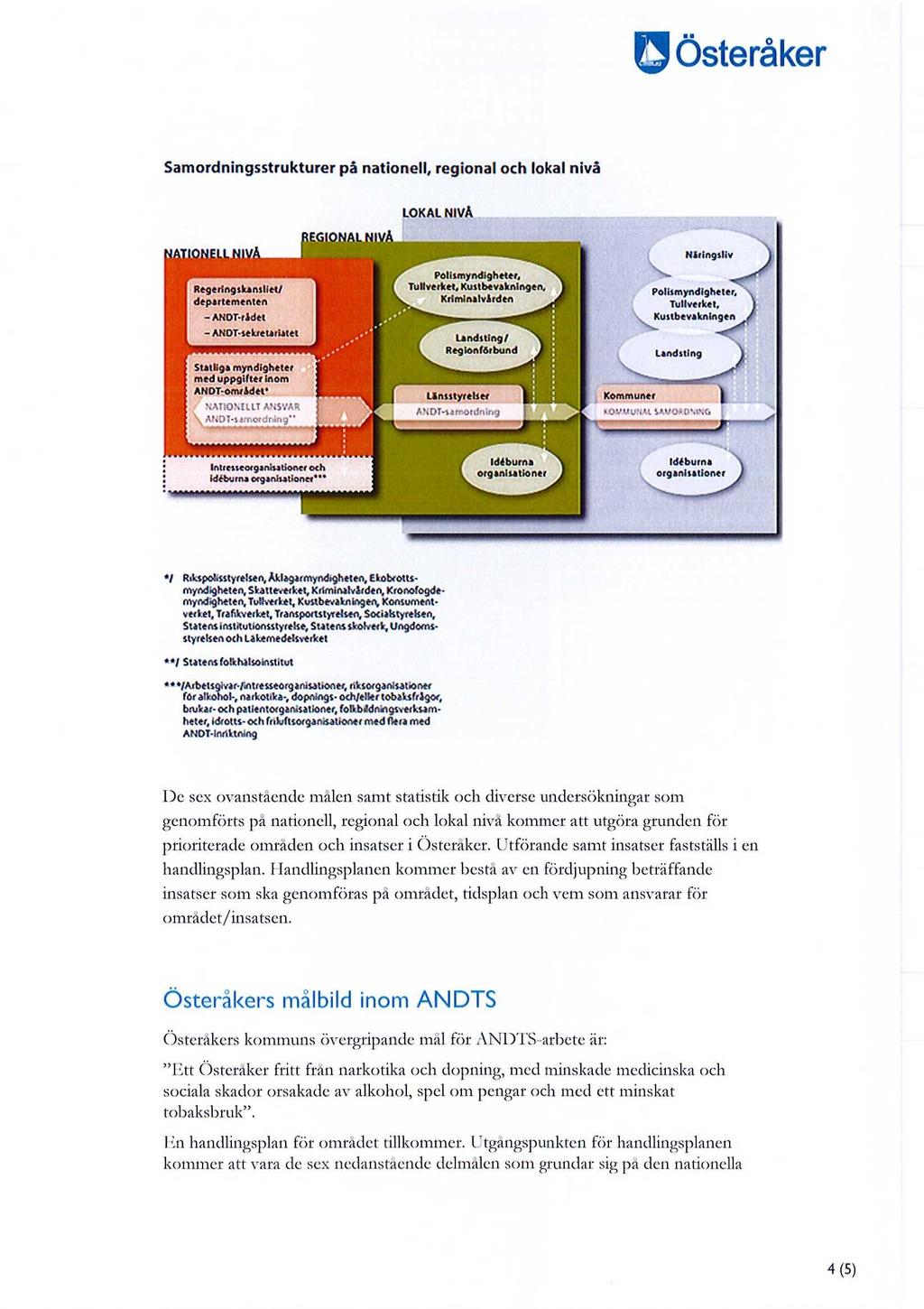 Samordningsstrukturer på nationell, regional och lokal nivå LOKAL NIVÅ Regeringskansliet/ departementen -ANDT-rådet - ANDT-sekretarUtet Statliga myndigheter med uppgifter inom ANDT-områdef NATIONELLT