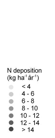 7 Dynamisk modellering 7.1 Metod Dynamisk modellering har tillämpats för att modellera markförsurning och biomassaproduktion på sex ytor i Sverige (tre tallytor och tre granytor), se Figur 18.