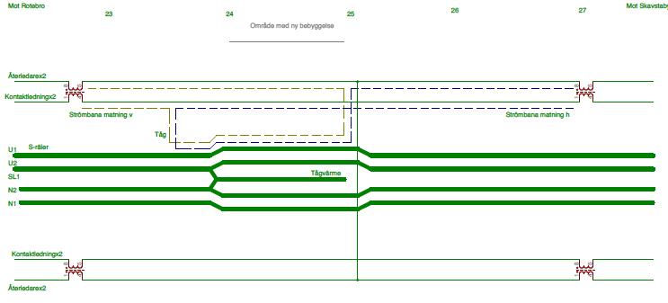 Yngve Hamnerius AB 8 bidrag pågår under lång tid, så länge som tågen drar ström som passerar Upp- lands Väsby via kontaktledningen. Figur 3.