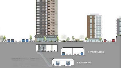 Varför all denna utveckling? Vad ska byggas? 19 kilometer ny tunnelbana byggas.