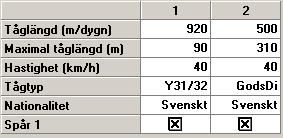 4 (10) Bullerberäkning väg Lövnäsvägen (västra fasaden) Våning Ekv. nivå dba 2017/2040 Max. nivå dba 2017/2040 1 41/41 77/77 2 41/41 77/77 Timmervägen (norra fasaden) Våning Ekv.