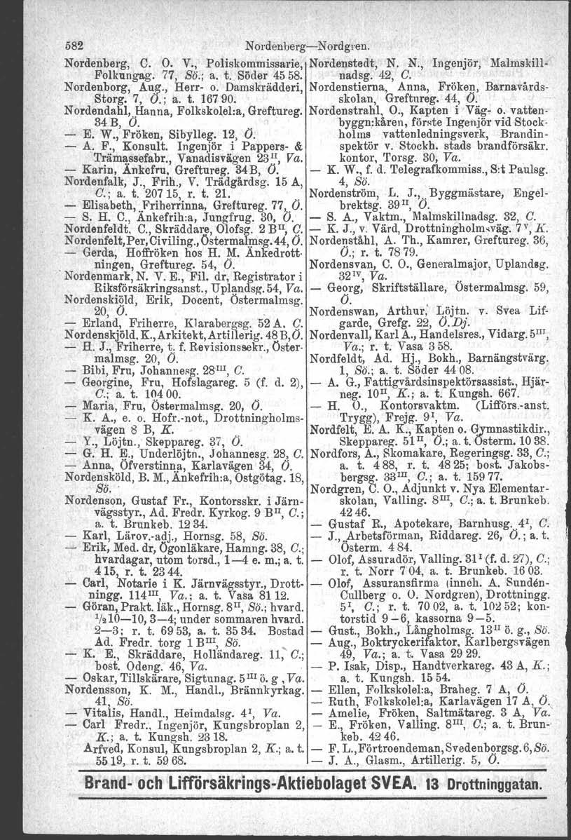 582 NordenbergsNordgreu. Nordenberg. C. O. V., Poliskommissarie, Nordenstedt, N. N.; Ingenjör, Malmskill' Folkurigag. 77, So.; a. t. Söder 4558. nadsg. 42, C. Nordenborg, Aug., Herr o.