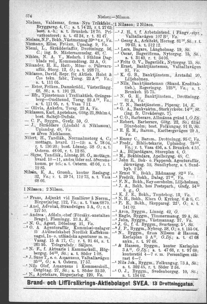 574 NielsenNilsson. Nielsen, Valdemar, firma Nya 'I'rikåfabr., Il Nilsson; 2 Nilson. ~ _. Bryggareg.4,C.j a. t.7423, r.t.276~;1 1, o best, s. h.; a. t. Brunkeb. 1870. Pri J. H., t. f. Arbetsmtend.