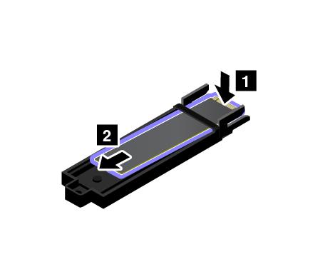 4. Lossa skruven som håller fast luckan på M.2-SSD-enheten 1 och dra sedan ut luckan med M.2-SSDenheten 2. 5. Lossa skruven som håller fast luckan på M.2-SSD-enheten 1 och tryck sedan M.