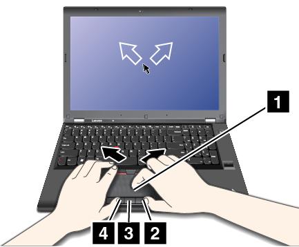 Flytta pekaren på skärmen genom att svepa med fingret överstyrplattan 1 åt den riktning du vill.