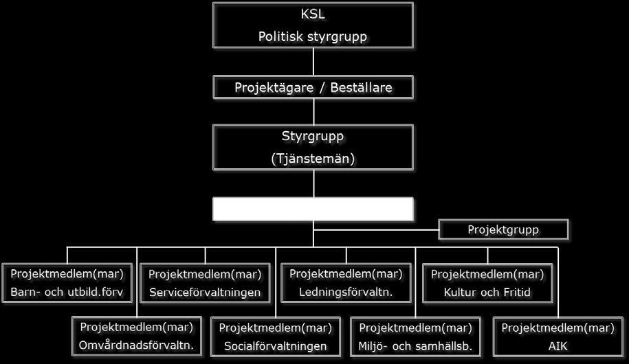 Datainspektionen - Datainspektionens information om EU:s