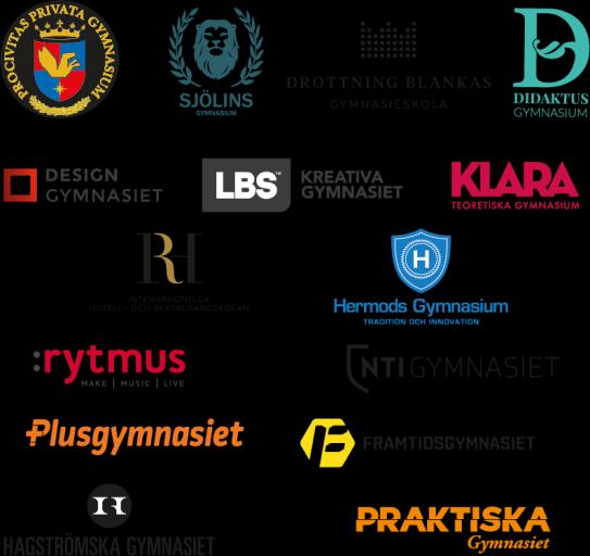 friutrymme För- och