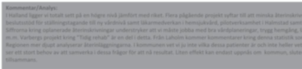 Oplanerad återinskrivning inom 1-30 da Tabellen visar antal oplanerade återinskrivningar där patienten redan varit inskriven i slutenvården de senaste 30 visar hur stor andel av alla oplanerade