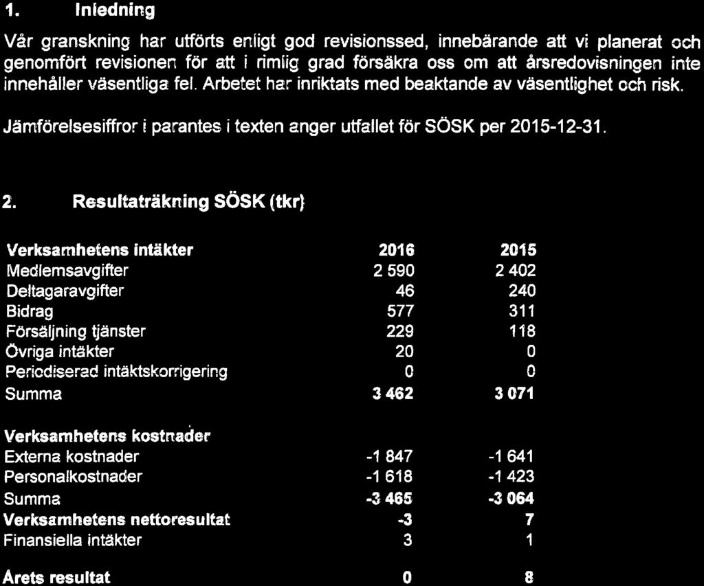 3apri[2017 Till Revisrerna i SÖSK 1.