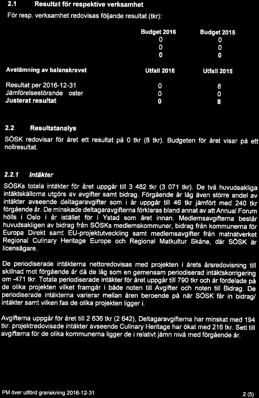 Building a better wrking wrid 2. 1 Resultat för respektive verksamhet För resp.