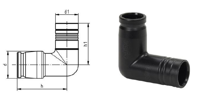 Vanlig anslutningskoppling ( Adapter ) rördel mot