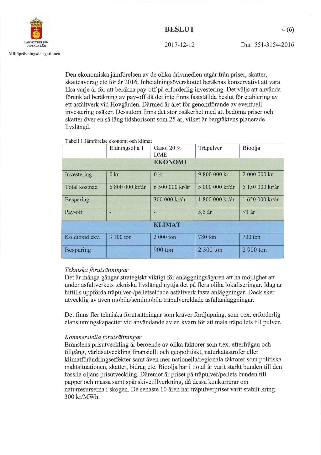 4 (6) Milj öprövningsdelegationen 2017-1242 Den ekonomiska jämförelsen av de olika drivmedlen utgår från priser, skatter, skatteavdrag etc för år 2016.