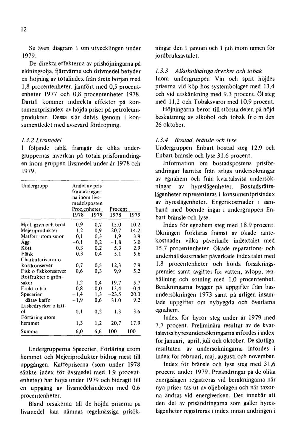 12 Se även diagram 1 om utvecklingen under 1979.