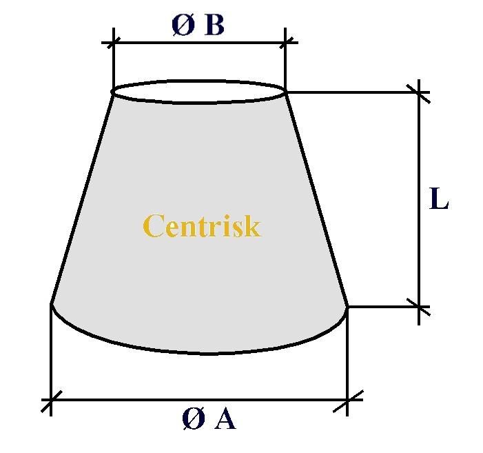 Konor Längd är normalt (Ø A- Ø B ) * 3 = Typ A Längdvariation kan förekomma Kona Iso / Metrisk Kvalitet 1.4301, 1.4404 enligt En 10253 Dimension Modell 1.4301 1.4404 Längd mm 17,2 x 13,5 x1,6 Centr.
