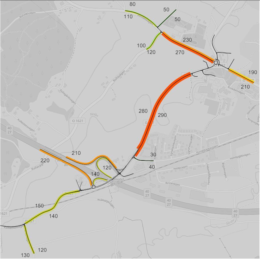 9 (31) FM EM Differens från Nuläge till 2040 2040